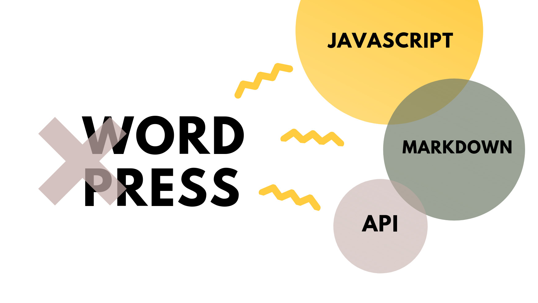 wordpress to jamstack